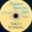 Diagnoza Społeczna 2005 (książka + CD)