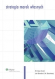 Strategia marek własnych