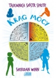 Krąg mocy