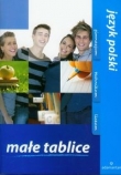 Małe tablice Język polski