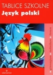 Tablice szkolne Język polski