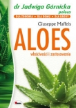 Aloes - właściwości i zastosowanie