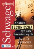 Analiza techniczna rynków terminowych