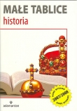 Małe tablice. Historia