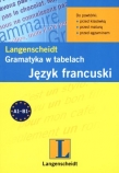 Gramatyka w tabelach. Język francuski