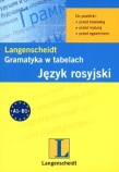 Gramatyka w tabelach. Język rosyjski