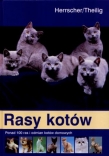 Rasy kotów