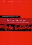Klucz do marketingu