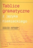 Tablice gramatyczne z języka niemieckiego