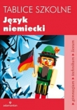 Tablice szkolne Jęz niemiecki 2010