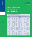 Czasy i czasowniki błyskawicznie MINI niemieckie