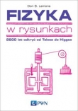 Fizyka w rysunkach.