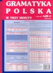 Gramatyka polska Plansza