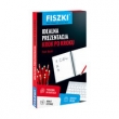 Idealna prezentacja krok po kroku