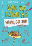 Jak to działa. Wiem co jem