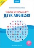 Język angielski Tablice gimnazjalisty