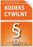 Kodeks cywilny  2015