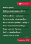 Kodeks cywilny Kodeks postępowania cywilnego Kodeks rodzinny i opiekuńczy Prawo prywatne międzynarodowe