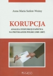 Korupcja