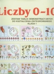 Liczby 0-10 Zestaw tablic demonstracyjnych