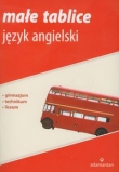 Małe tablice Język angielski