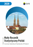 MAŁY ROCZNIK STATYSTYCZNY