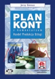 Plan kont z komentarzem handel, produkcja, usługi z suplementem elektronicznym