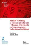 Podatek dochodowy w systemie rachunkowości