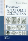 Podstawy anatomii człowieka