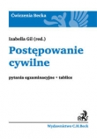 Postępowanie cywilne Pytania egzaminacyjne Tablice