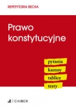 Prawo konstytucyjne Prawo konstytucyjne