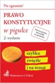 Prawo konstytucyjne w pigułce