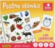 Psotne słówka Głoski ciszące ś ź ć dź
