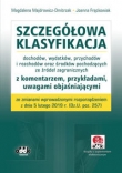 Szczegółowa klasyfikacja dochodów, wydatków, przychodów i rozchodów