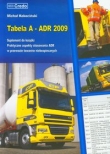 Tabela A ADR 2009