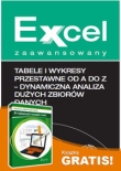 Tabele i wykresy przestawne od A do Z dynamiczna analiza dużych zbiorów danych + gratis 35
