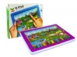 Tablet edukacyjny dla dzieci Y-Pad Farma