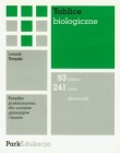 TABLICE BIOLOGICZNE