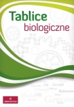 Tablice biologiczne
