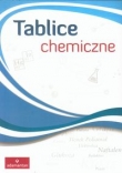 Tablice chemiczne