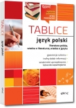 TABLICE J.POLSKI ZBIORCZE /GREG/ GREG 978-83-7517-740-4 TBPP