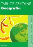 Tablice szkolne Geografia