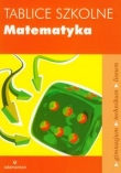 Tablice szkolne Matematyka