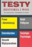 Testy historia i WOS