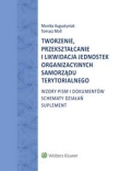 Tworzenie, przekształcanie i likwidacja jednostek organizacyjnych samorządu terytorialnego