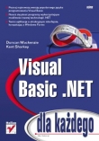 Visual Basic .NET dla każdego