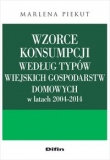 Wzorce konsumpcji według typów wiejskich gospodarstw domowych w latach 2004-2014