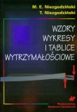 Wzory wykresy i tablice wytrzymałościowe