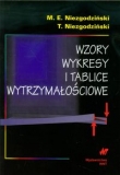 Wzory wykresy i tablice wytrzymałościowe