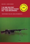 7-92-mm-reczny-karabin-maszynowy-wz-1928-browning.jpg